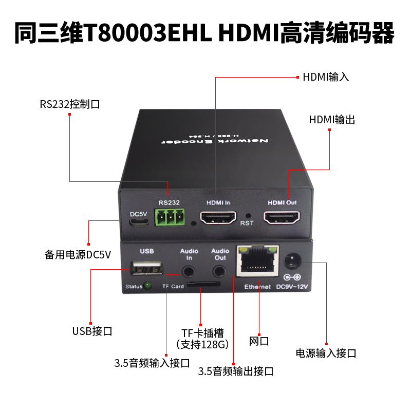 T80003EHL H.265高清HDMI編碼器接口